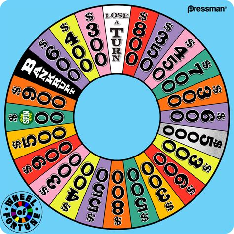 wheel of fortune wheel spinner.